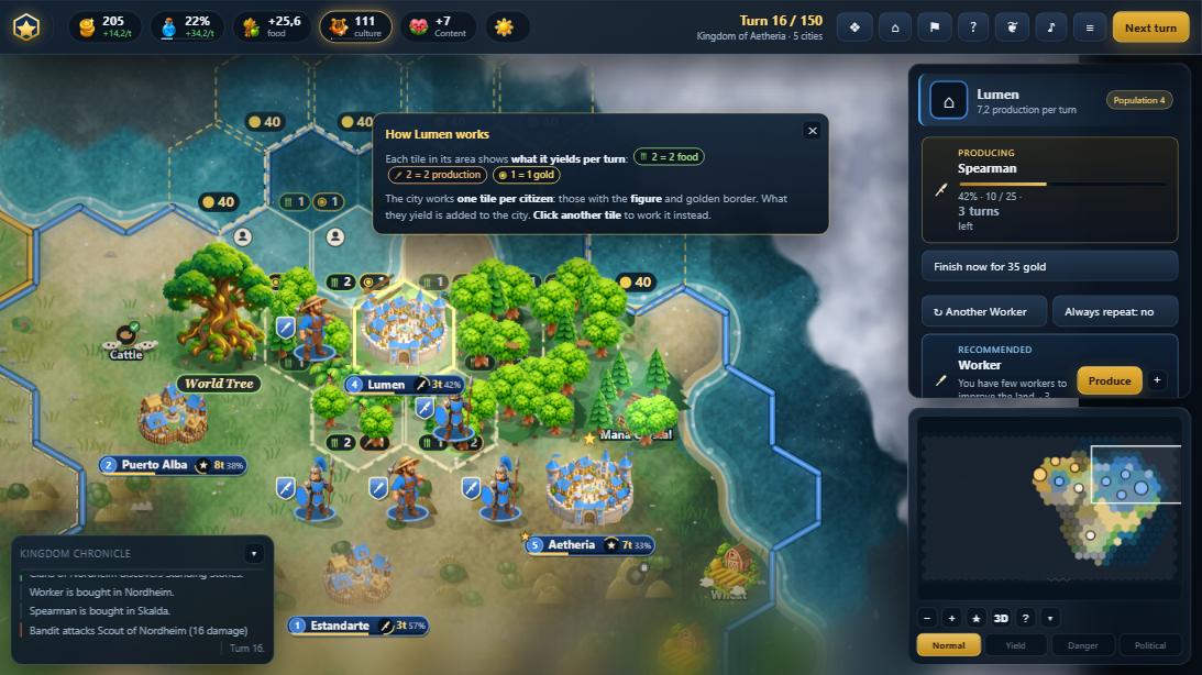 Selected city: its area and what each tile yields