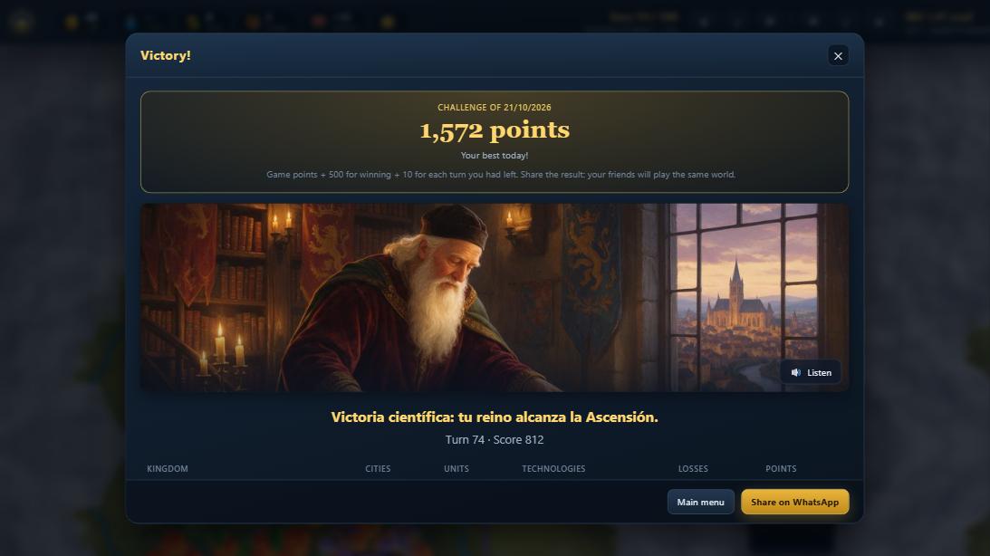 The end of the challenge, ready to share