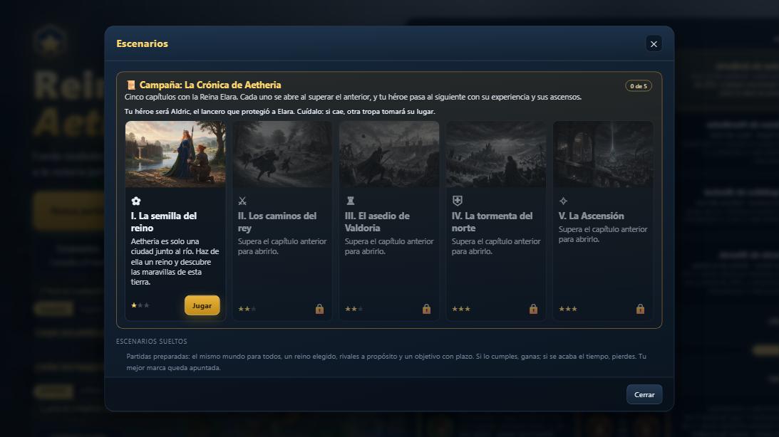 Los escenarios, en la portada